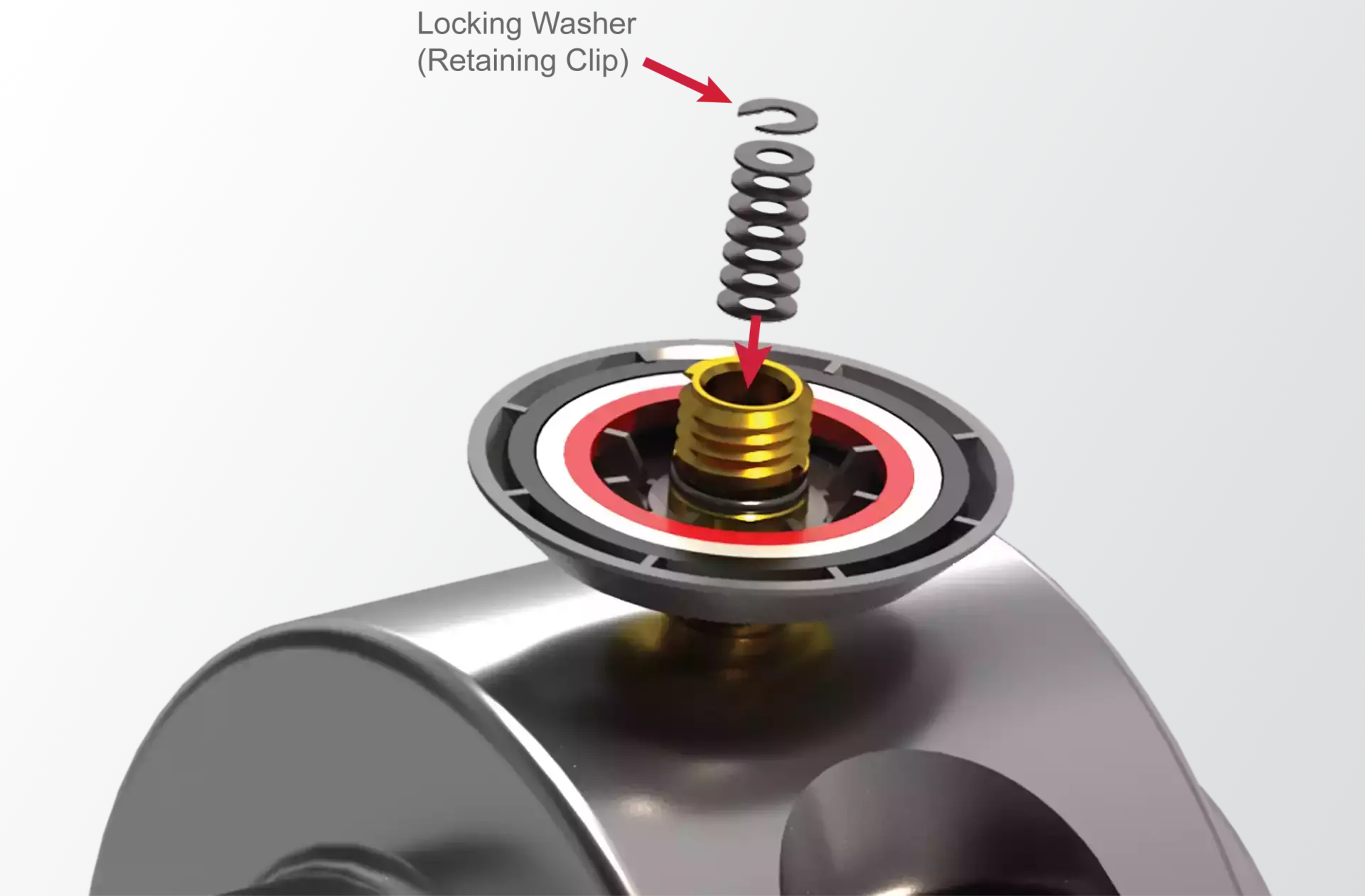 MEMO on Bearing RWB WSII AR