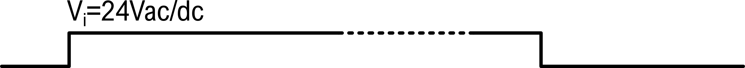632 X GD VEP CONTINUOUS MODE INPUT