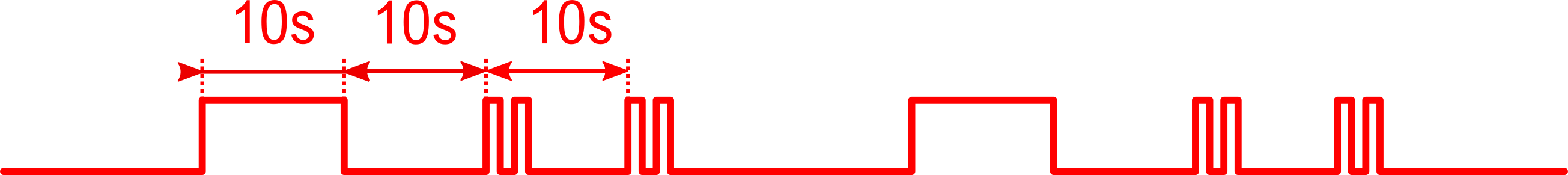 632 X GD VEP INTERMITTENT DEFAULT